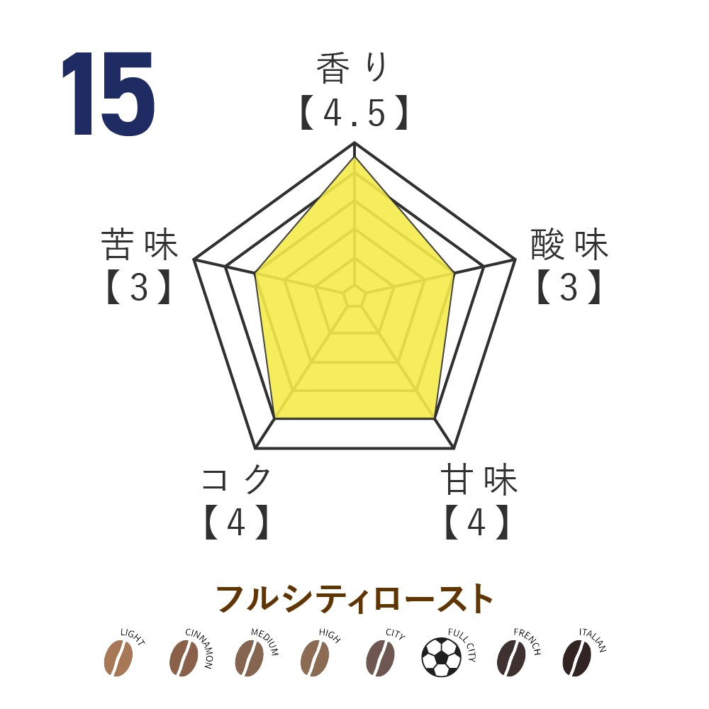 No.15 川井歩選手監修 オリジナルブレンドコーヒー 2026