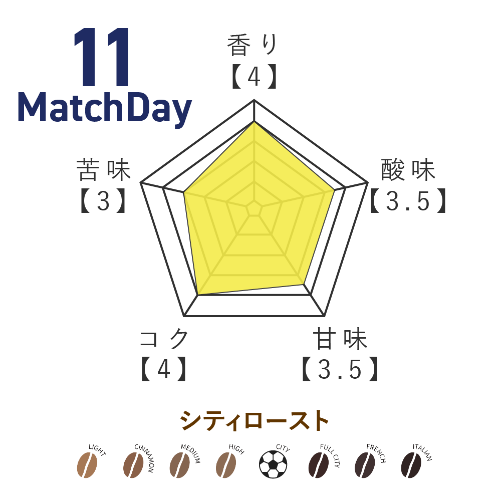 No.11 ディサロ 燦シルヴァーノ選手監修 マッチデーブレンド　オリジナルブレンドコーヒー 2026